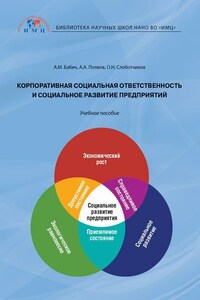 Корпоративная социальная ответственность и социальное развитие предприятий