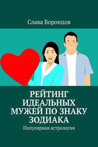 Рейтинг идеальных мужей по знаку зодиака. Популярная астрология