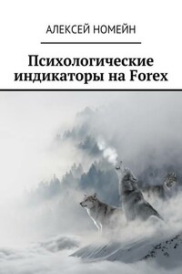 Психологические индикаторы на Forex