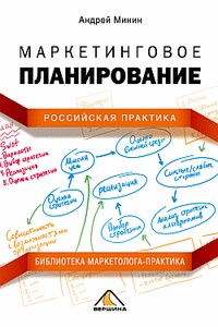 Маркетинговое планирование. Российская практика