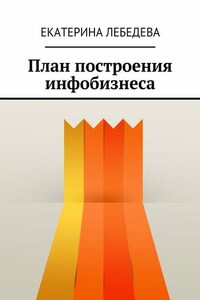 План построения инфобизнеса